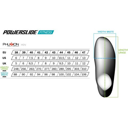 Rolki Powerslide PHUZION XENON TRINITY MEN